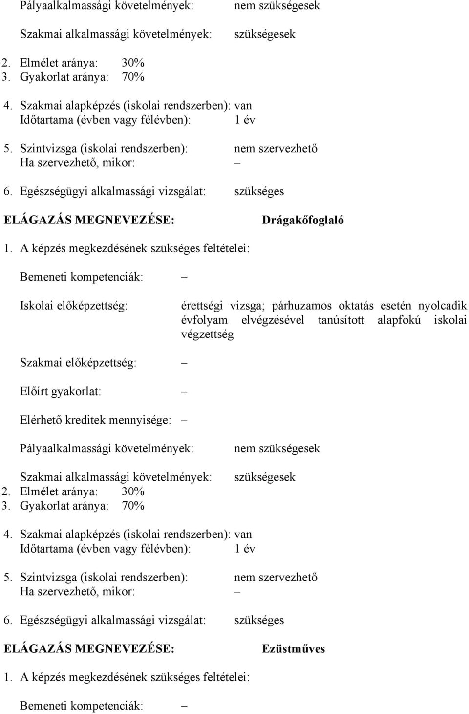 Egészségügyi alkalmassági vizsgálat: szükséges ELÁGZÁS MEGNEVEZÉSE: Drágakőfoglaló 1.