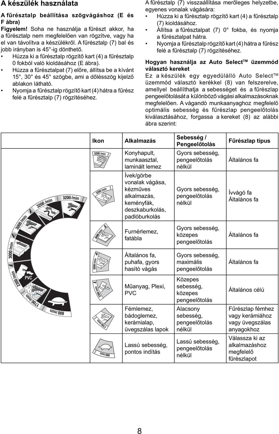 Húzza ki a fűrésztalp rögzítő kart (4) a fűrésztalp 0 fokból való kioldásához (E ábra).