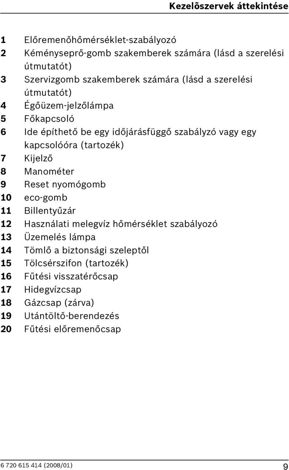 kapcsolóóra (tartozék) 7 Kijelző 8 Manométer 9 Reset nyomógomb 0 eco-gomb illentyűzár Használati melegvíz hőmérséklet szabályozó 3 Üzemelés