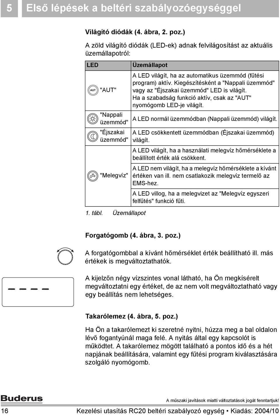 Kiegészítésként a "Nappali üzemmód" "AUT" vagy az "Éjszakai üzemmód" LED is világít. Ha a szabadság funkció aktív, csak az "AUT" nyomógomb LED-je világít.