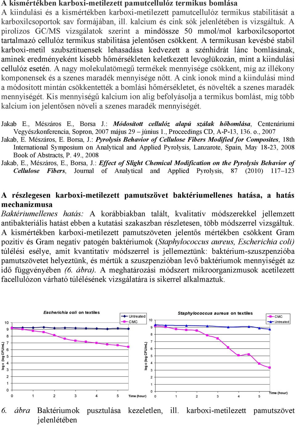 A pirolízos GC/MS vizsgálatok szerint a mindössze 5 mmol/mol karboxilcsoportot tartalmazó cellulóz termikus stabilitása jelentősen csökkent.