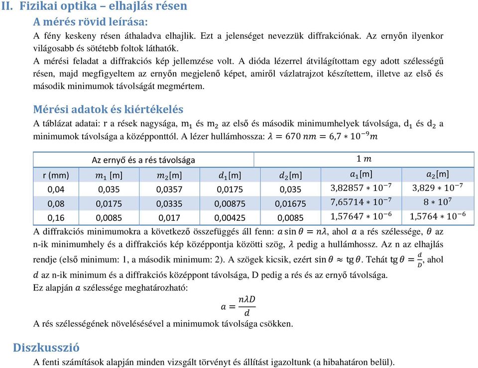 A dióda lézerrel átvilágítottam egy adott szélességű résen, majd megfigyeltem az ernyőn megjelenő képet, amiről vázlatrajzot készítettem, illetve az első és második minimumok távolságát megmértem.