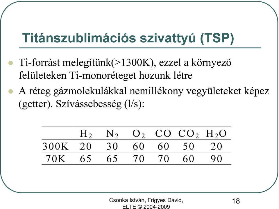 gázmolekulákkal nemillékony vegyületeket képez (getter).