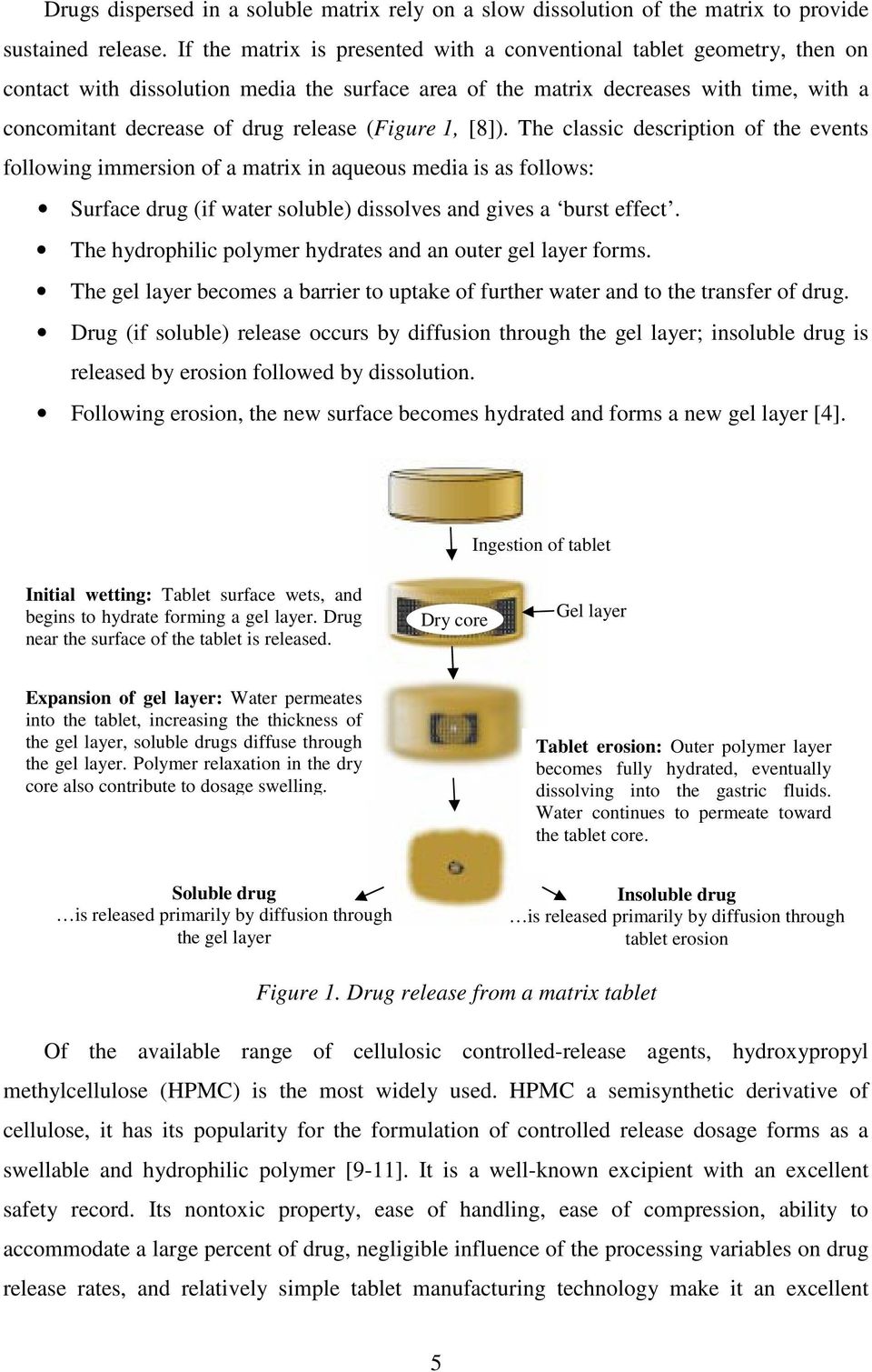 (Figure 1, [8]). The classic description of the events following immersion of a matrix in aqueous media is as follows: Surface drug (if water soluble) dissolves and gives a burst effect.