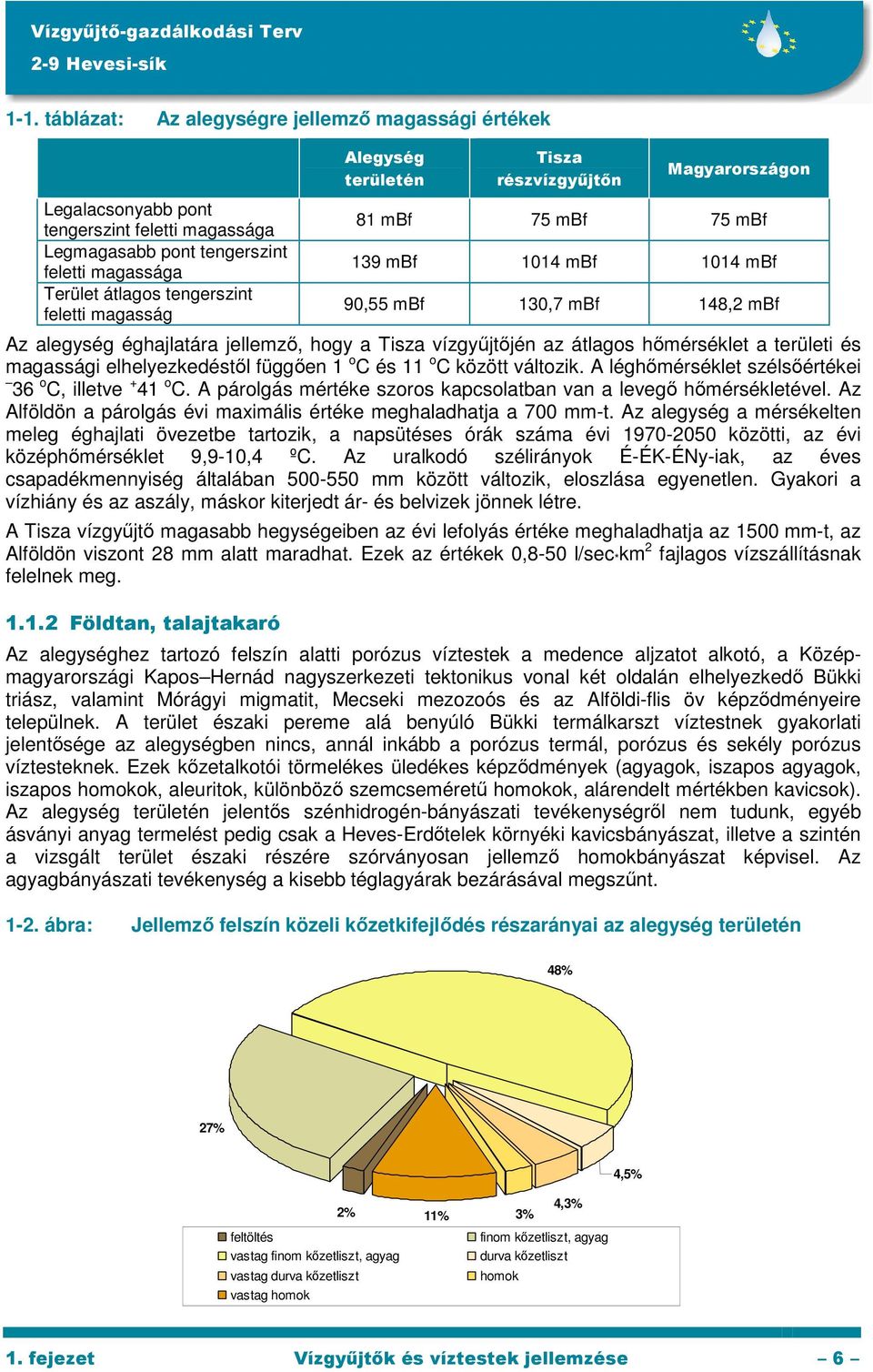 átlagos hőmérséklet a területi és magassági elhelyezkedéstől függően 1 o C és 11 o C között változik. A léghőmérséklet szélsőértékei 36 o C, illetve + 41 o C.