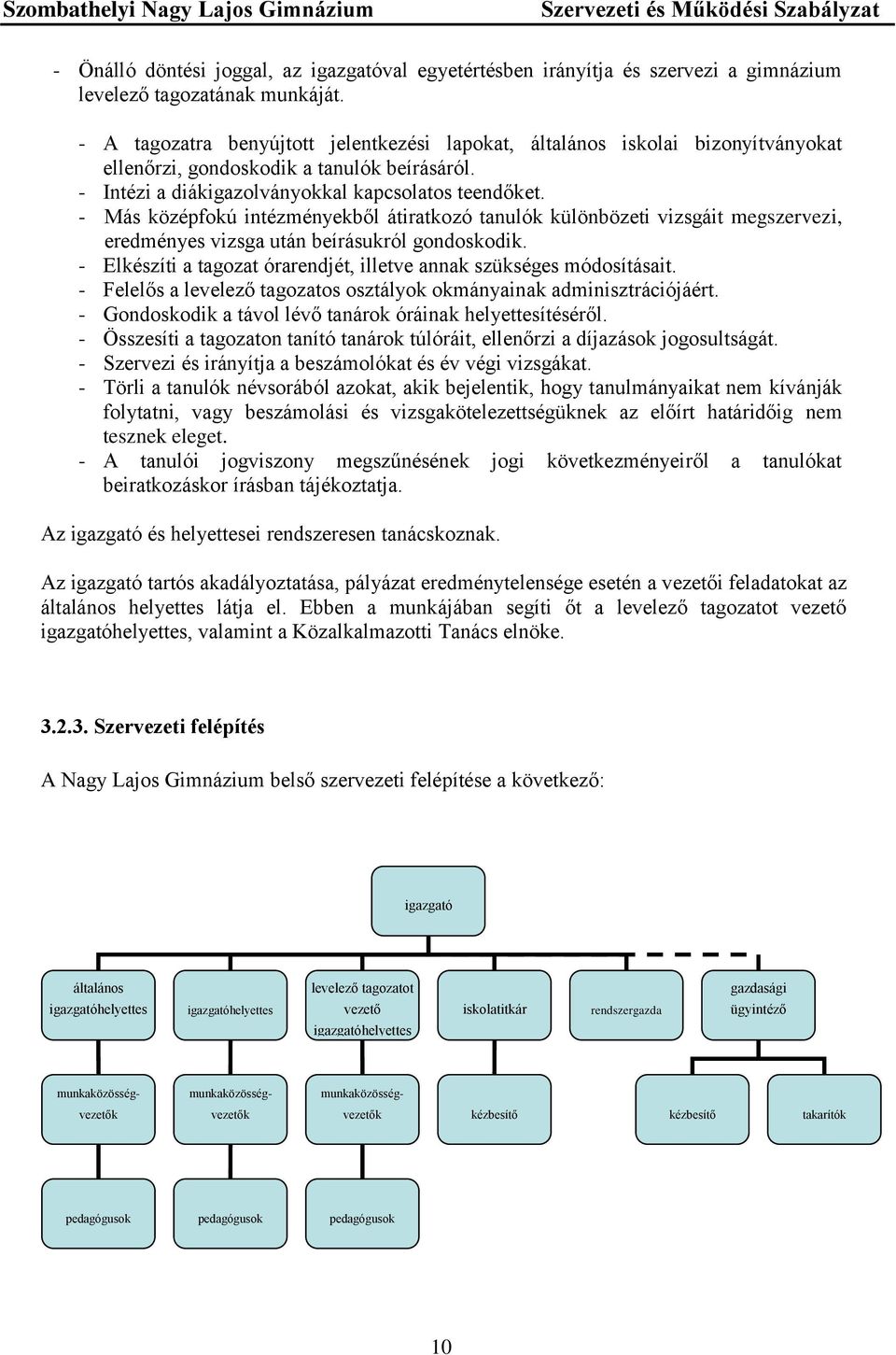 - Más középfokú intézményekből átiratkozó tanulók különbözeti vizsgáit megszervezi, eredményes vizsga után beírásukról gondoskodik.