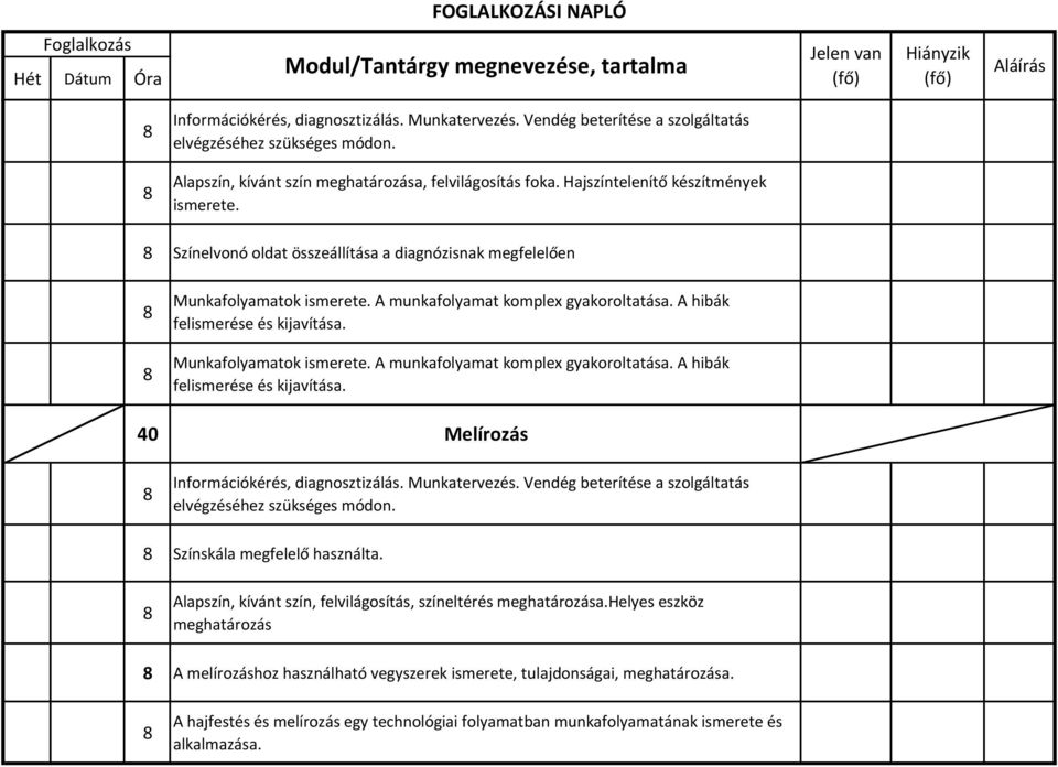 Színelvonó oldat összeállítása a diagnózisnak megfelelően Munkafolyamatok ismerete. A munkafolyamat komplex gyakoroltatása. A hibák felismerése és kijavítása.