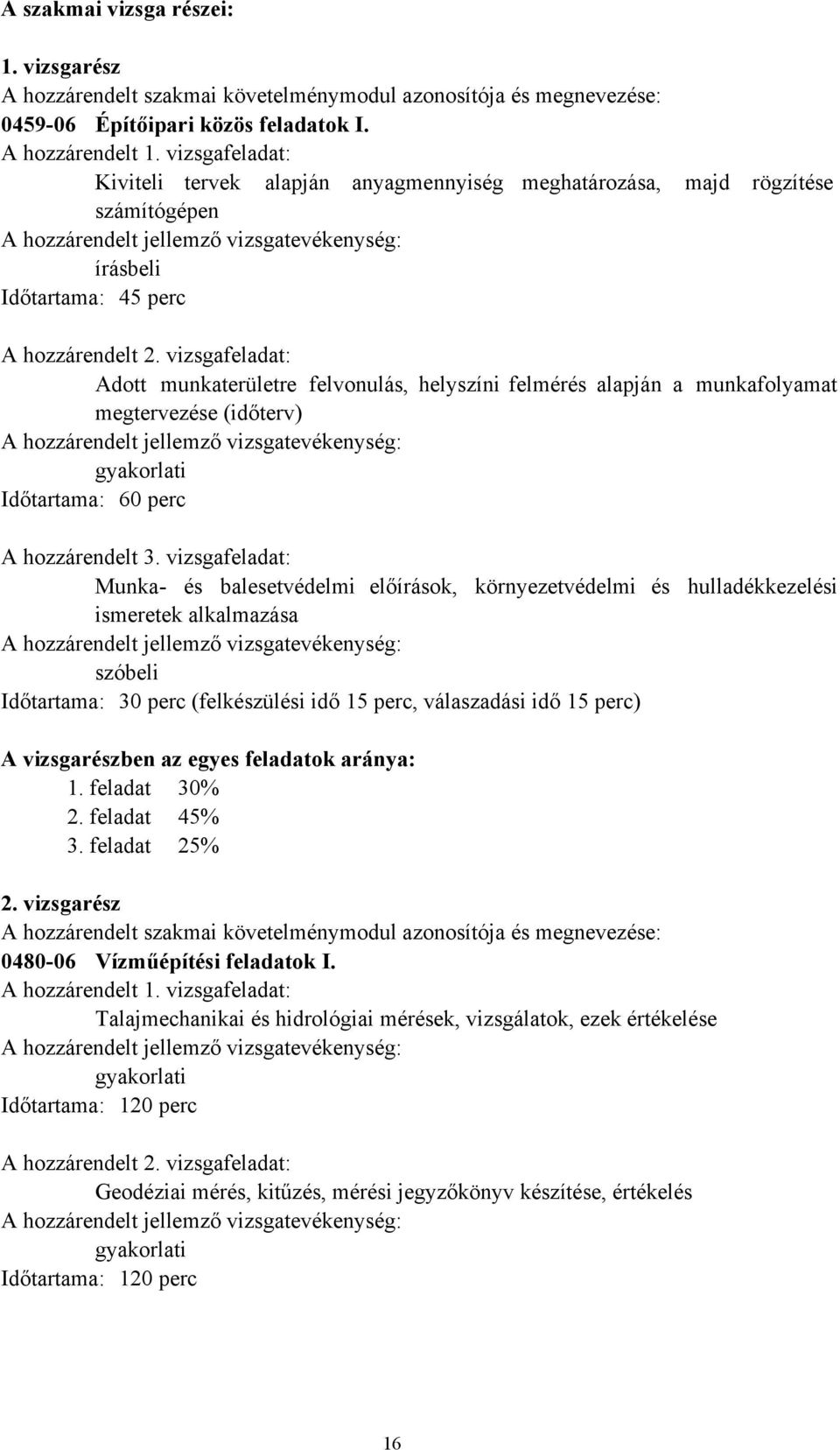 vizsgafeladat: Adott munkaterületre felvonulás, helyszíni felmérés alapján a munkafolyamat megtervezése (időterv) A hozzárendelt jellemző vizsgatevékenység: Időtartama: 60 perc A hozzárendelt 3.