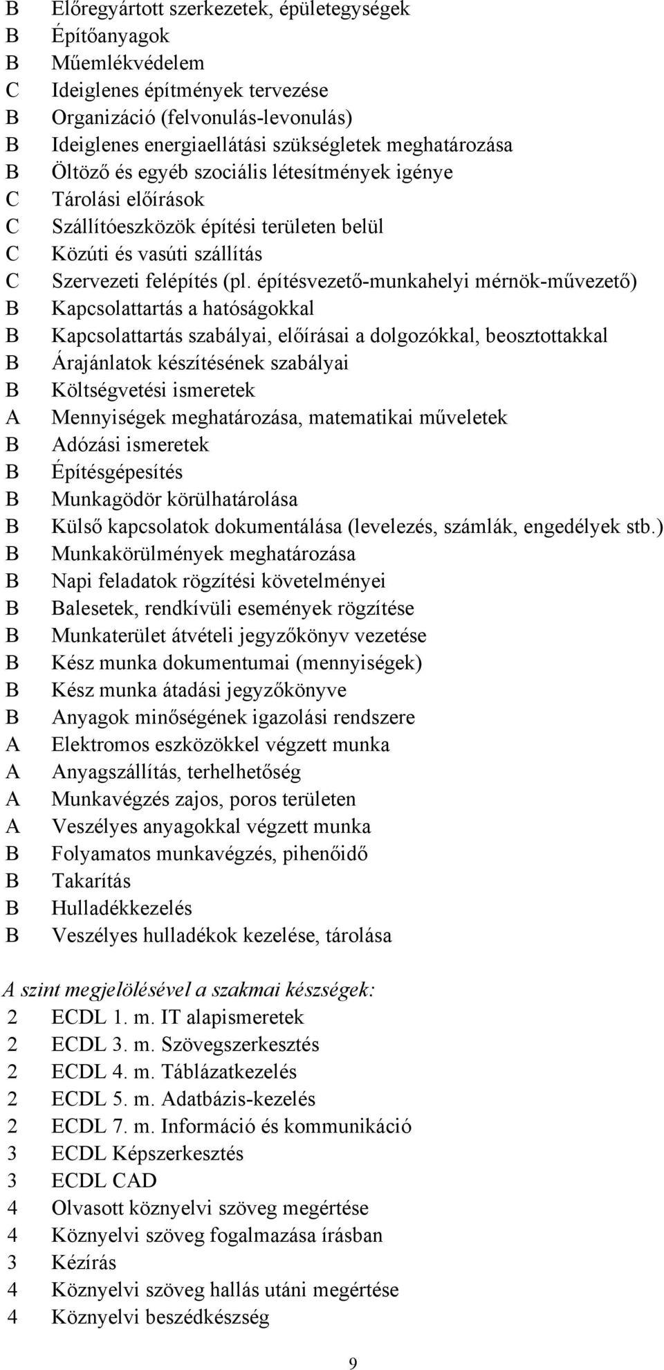 építésvezető-munkahelyi mérnök-művezető) Kapcsolattartás a hatóságokkal Kapcsolattartás szabályai, előírásai a dolgozókkal, beosztottakkal Árajánlatok készítésének szabályai Költségvetési ismeretek