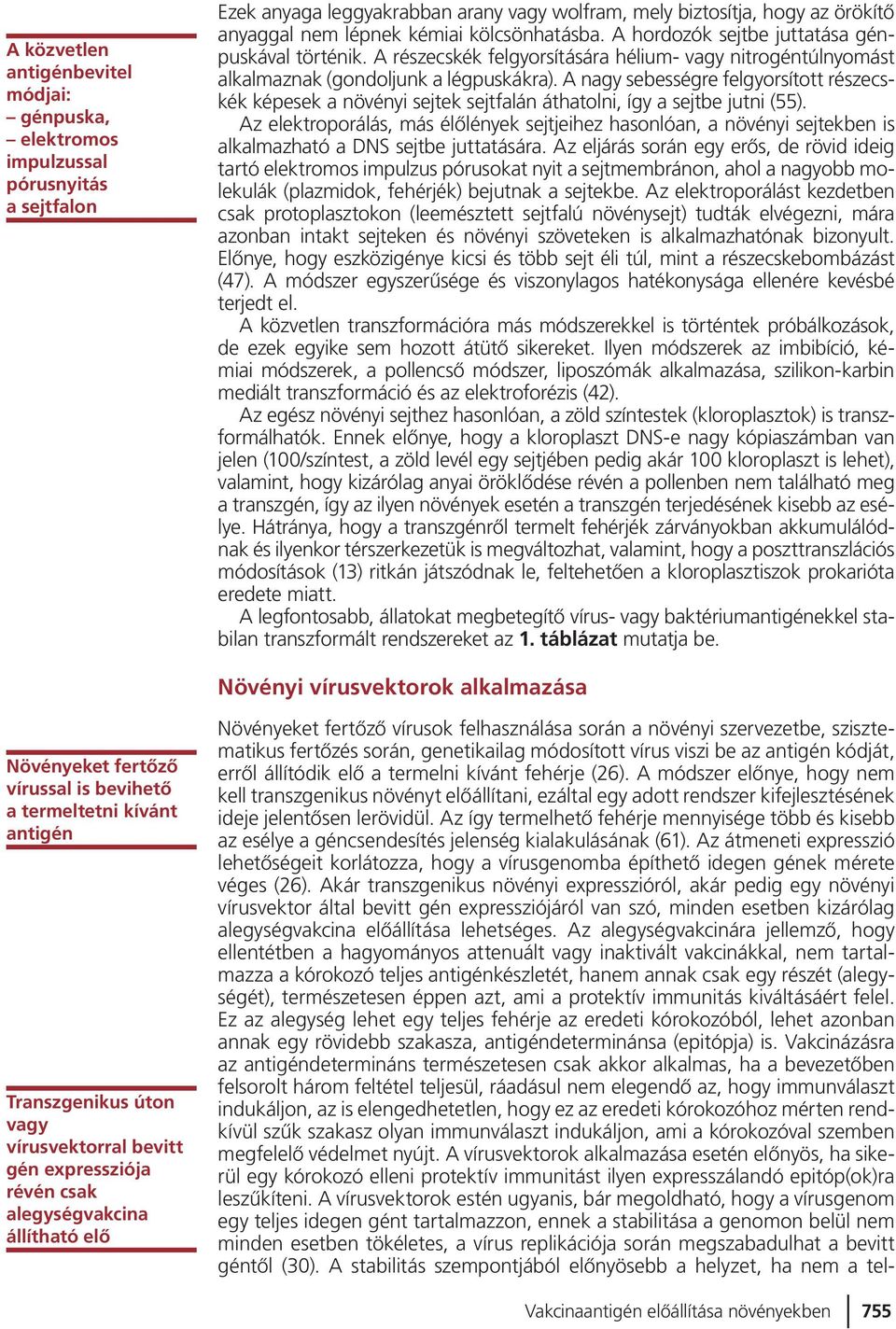 A nagy sebességre felgyorsított részecskék képesek a növényi sejtek sejtfalán áthatolni, így a sejtbe jutni (55).