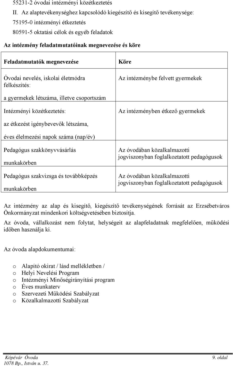 Feladatmutatók megnevezése Óvodai nevelés, iskolai életmódra felkészítés: Köre Az intézménybe felvett gyermekek a gyermekek létszáma, illetve csoportszám Intézményi közétkeztetés: Az intézményben