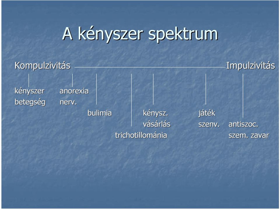 nerv. bulimia kénysz.