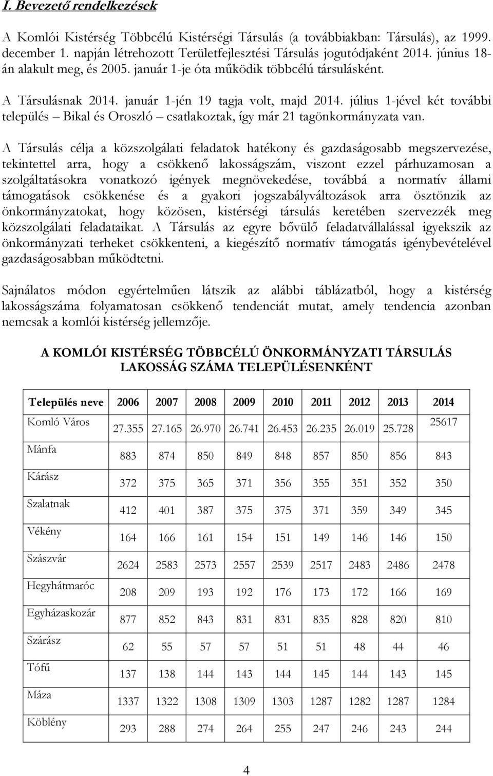 július 1-jével két további település Bikal és Oroszló csatlakoztak, így már 21 tagönkormányzata van.