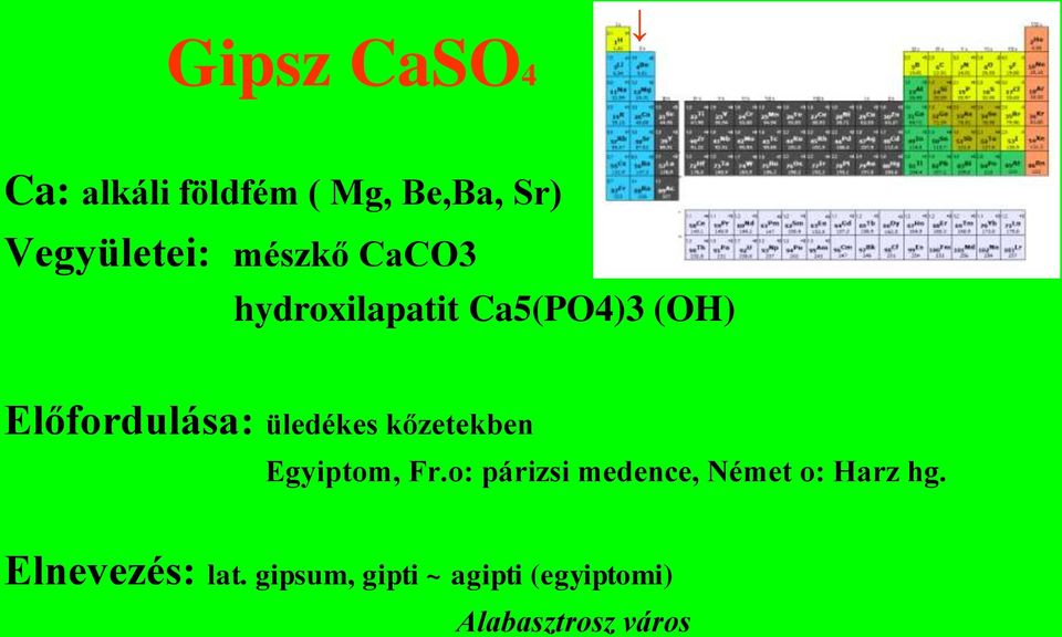 üledékes kőzetekben Egyiptom, Fr.