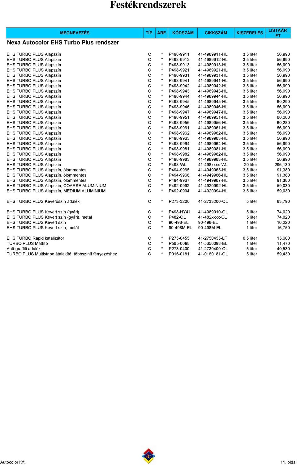 5 liter 56,990 EHS TURBO PLUS Alapszín C * P498-9931 41-4989931-HL 3.5 liter 56,990 EHS TURBO PLUS Alapszín C * P498-9941 41-4989941-HL 3.