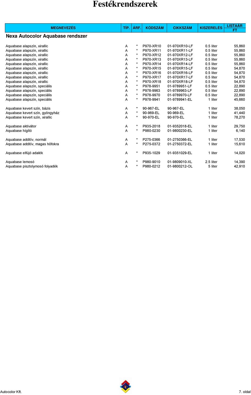 5 liter 55,860 Aquabase alapszín, xirallic A * P970-XR14 01-970XR14-LF 0.5 liter 55,860 Aquabase alapszín, xirallic A * P970-XR15 01-970XR15-LF 0.