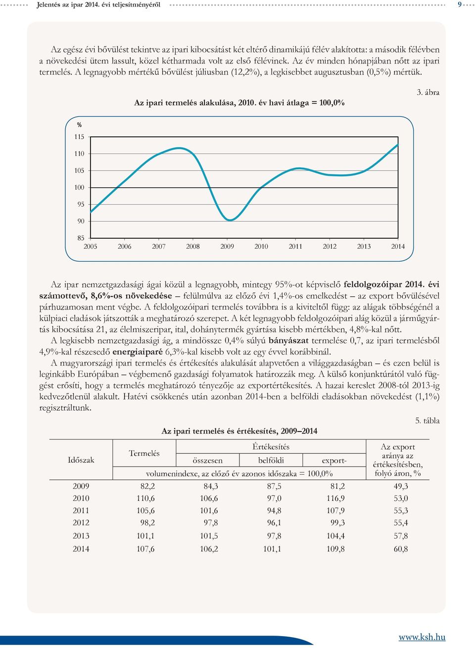 félévinek. Az év minden hónapjában nőtt az ipari termelés. A legnagyobb mértékű bővülést júliusban (12,2%), a legkisebbet augusztusban (0,5%) mértük. Az ipari termelés alakulása, 2010.