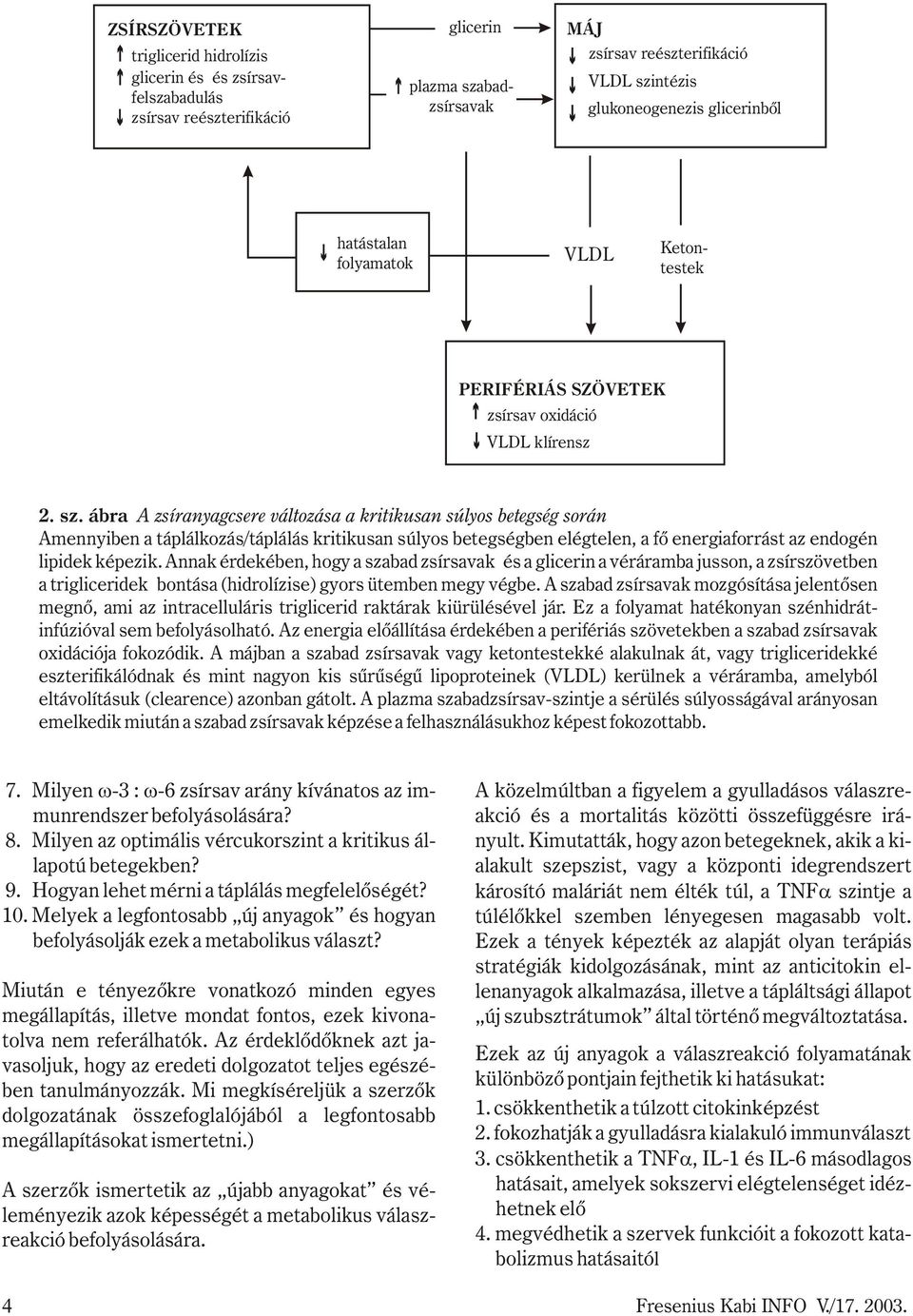 ábra A zsíranyagcsere változása a kritikusan súlyos betegség során Amennyiben a táplálkozás/táplálás kritikusan súlyos betegségben elégtelen, a fõ energiaforrást az endogén lipidek képezik.