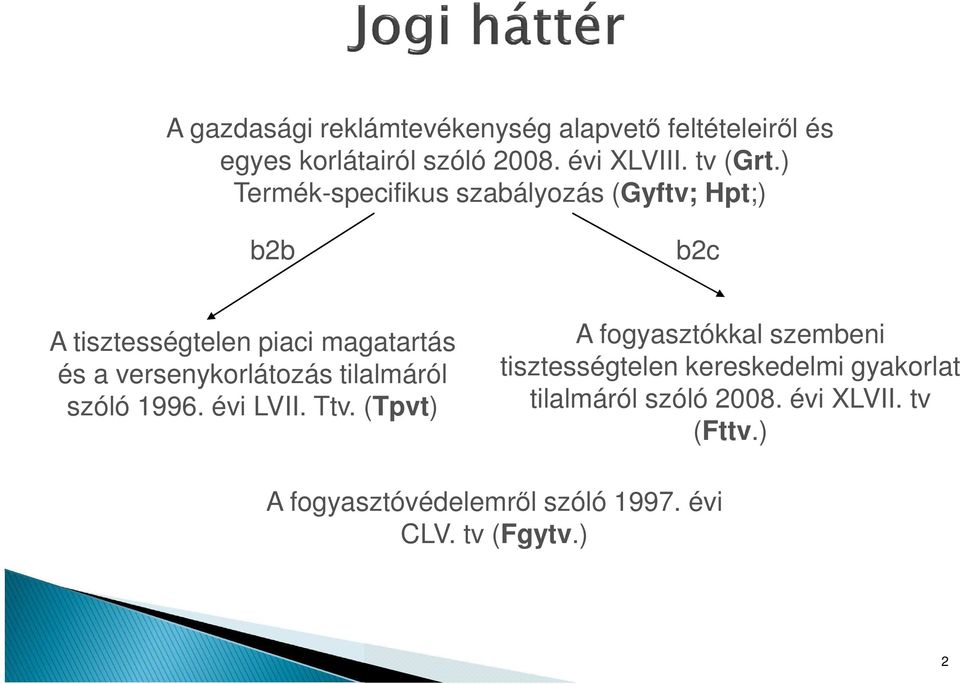 versenykorlátozás tilalmáról szóló 1996. évi LVII. Ttv.