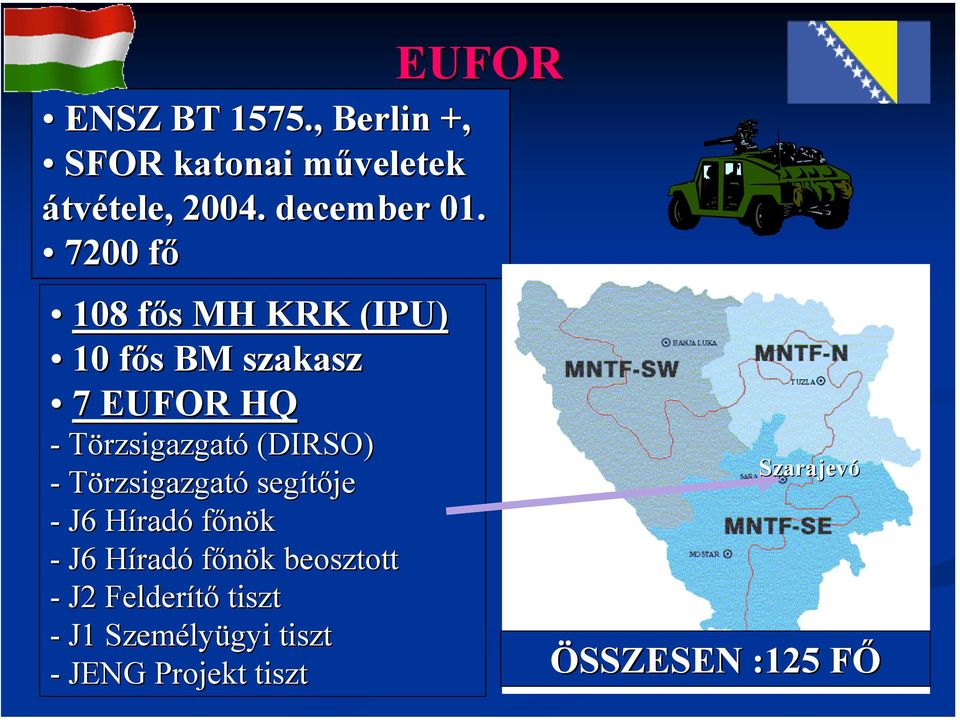 Törzsigazgató segítője - J6 HíradH radó főnök - J6 HíradH radó főnök k beosztott - J2