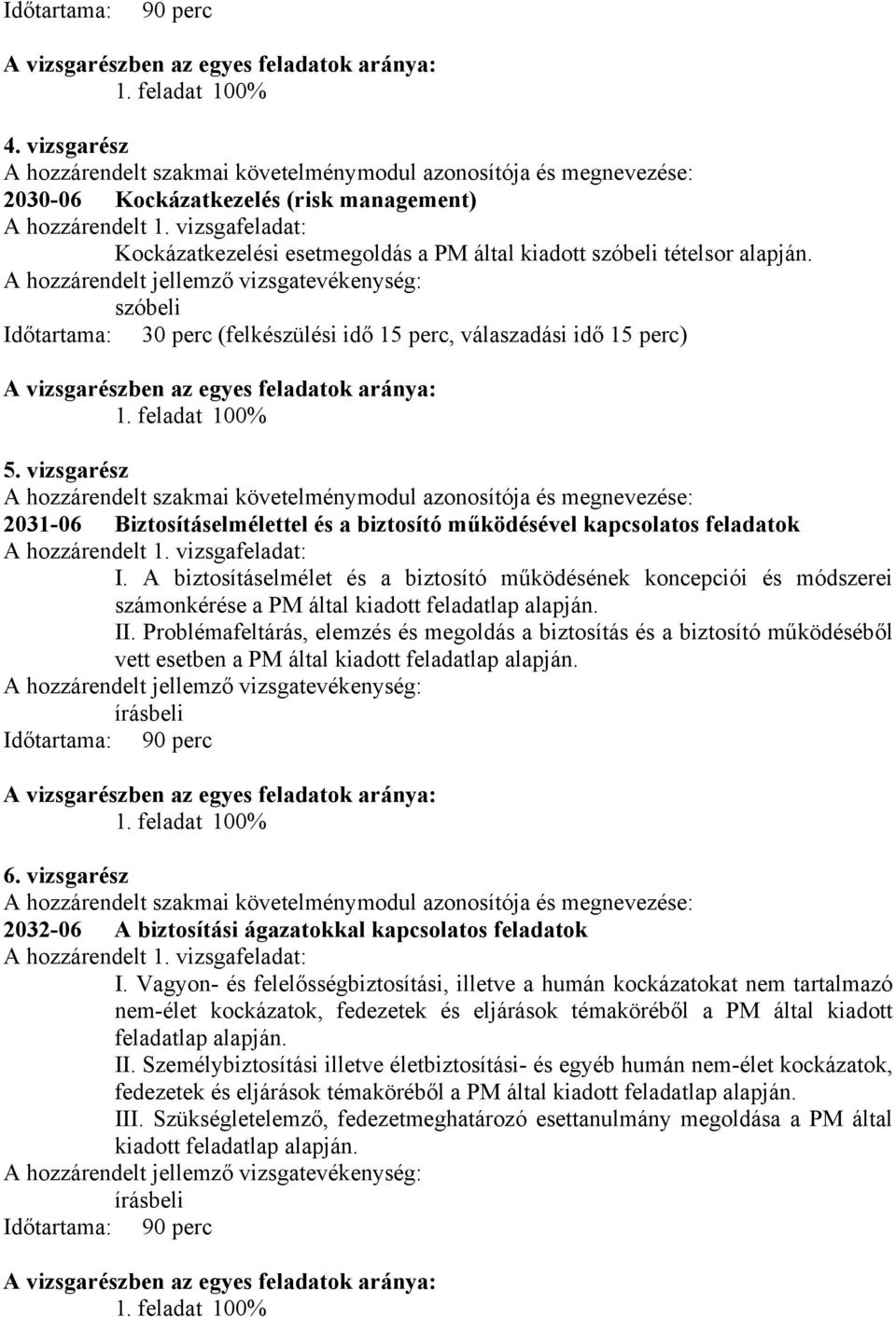 A hozzárendelt jellemző vizsgatevékenység: szóbeli Időtartama: 30 perc (felkészülési idő 15 perc, válaszadási idő 15 perc) A vizsgarészben az egyes feladatok aránya: 1. feladat 100% 5.