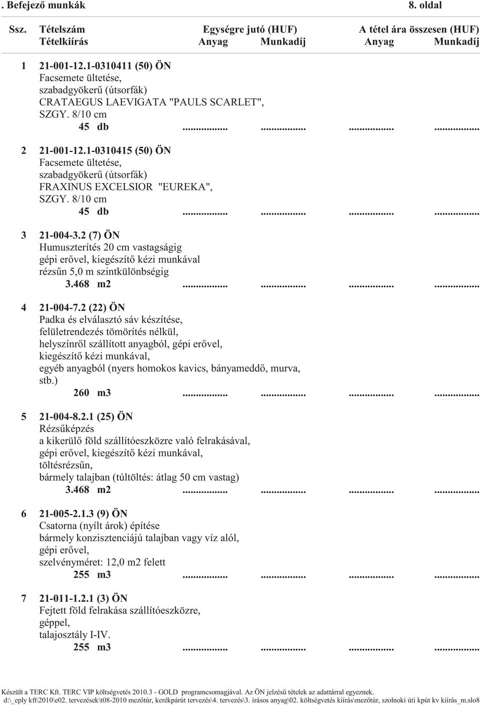 2 (7) ÖN Humuszterítés 20 cm vastagságig gépi er vel, kiegészít kézi munkával rézs n 5,0 m szintkülönbségig 3.468 m2............ 4 21-004-7.