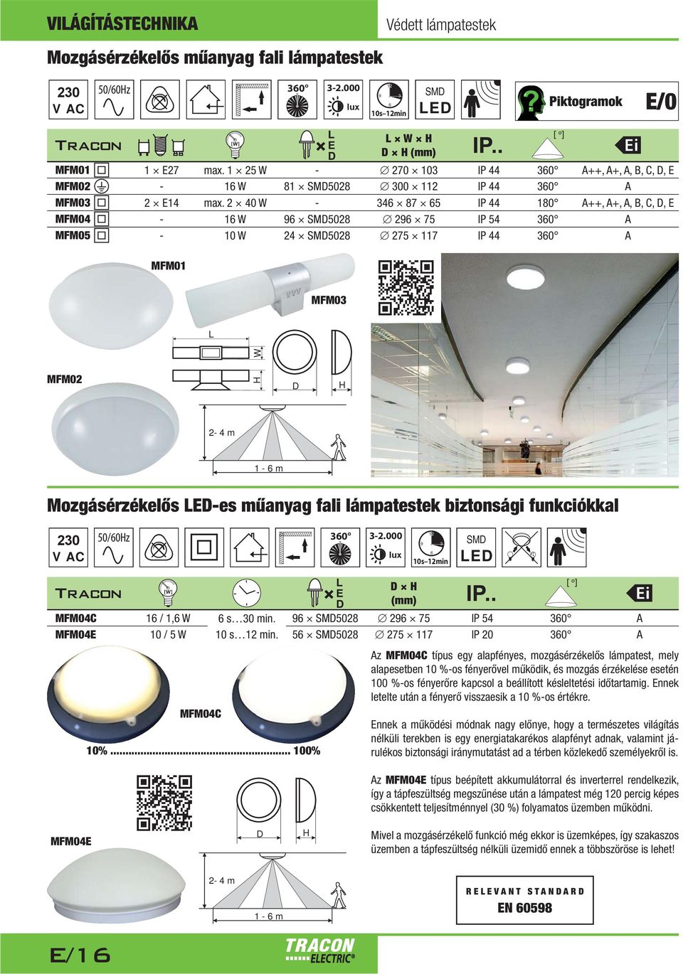 2 40-346 87 65 IP 44 180 A++, A+, A, B, C,, E MFM04-16 96 SM5028 296 75 IP 54 360 A MFM05-10 24 SM5028 275 117 IP 44 360 A MFM01 MFM03 MFM02 2-4 m 1-6 m Mozgásérzékelős E-es műanyag fali lámpatestek