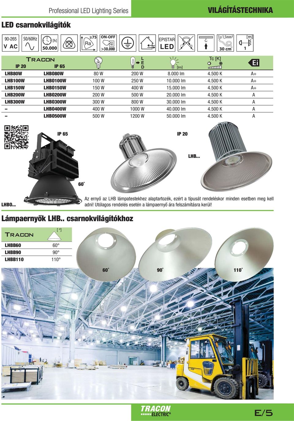 000 lm 4.500 K A BO500 500 1200 50.000 lm 4.500 K A IP 65 IP 20 B... 60 BO.