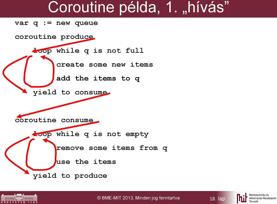 create some new items add the items to q yield to consume coroutine