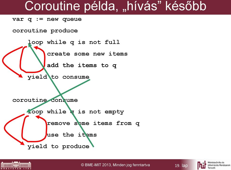 consume coroutine consume loop while q is not empty remove some items