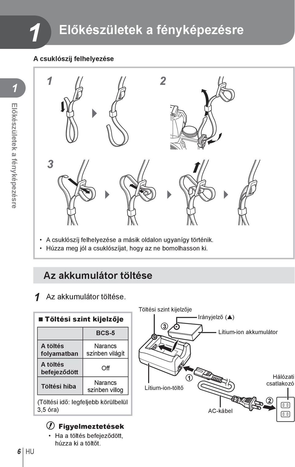 Töltési szint kijelzője BCS-5 Töltési szint kijelzője 3 Irányjelző ( ) Lítium-ion akkumulátor A töltés folyamatban Narancs színben világít A töltés