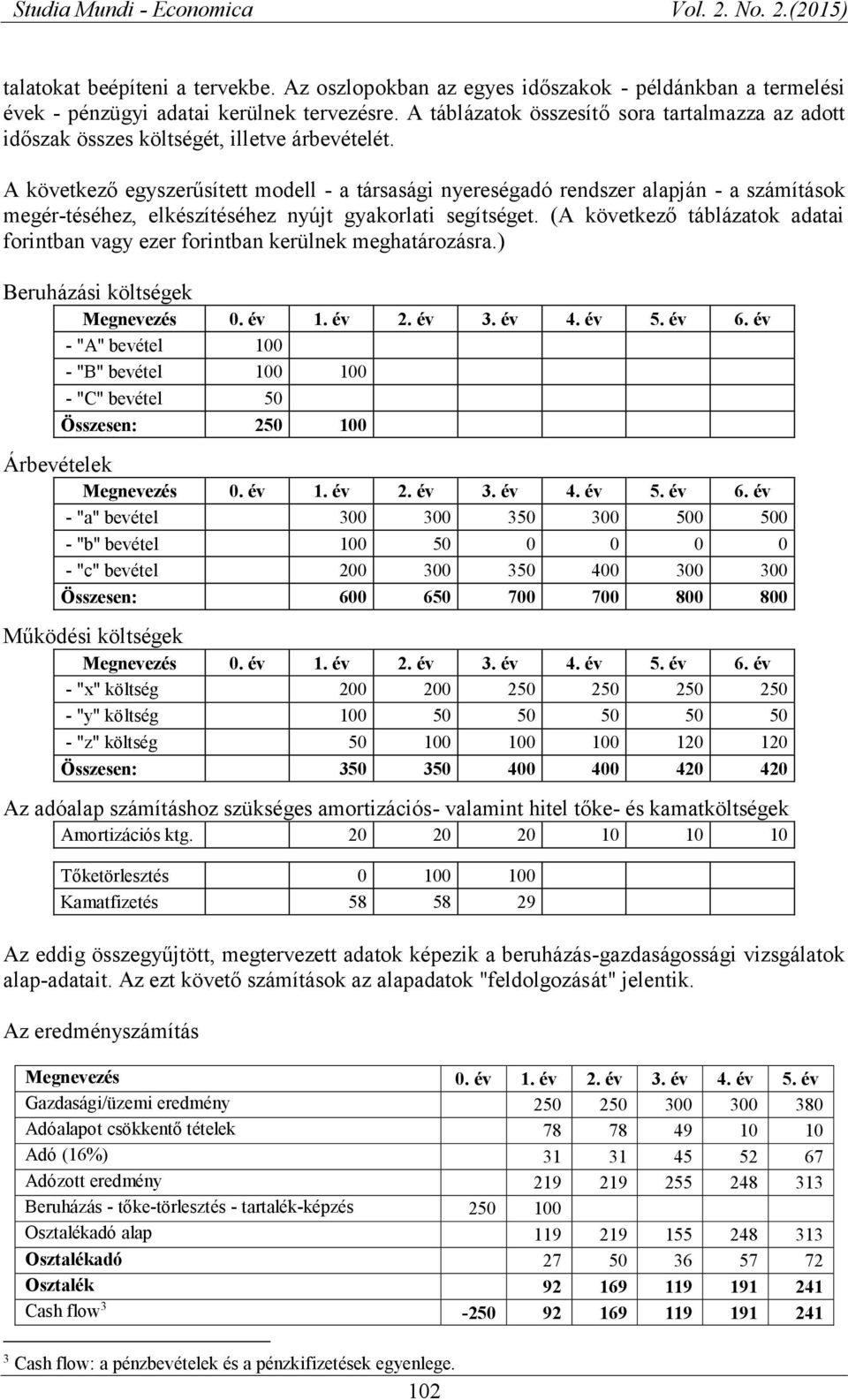 A következő egyszerűsített modell - a társasági nyereségadó rendszer alapján - a számítások megér-téséhez, elkészítéséhez nyújt gyakorlati segítséget.