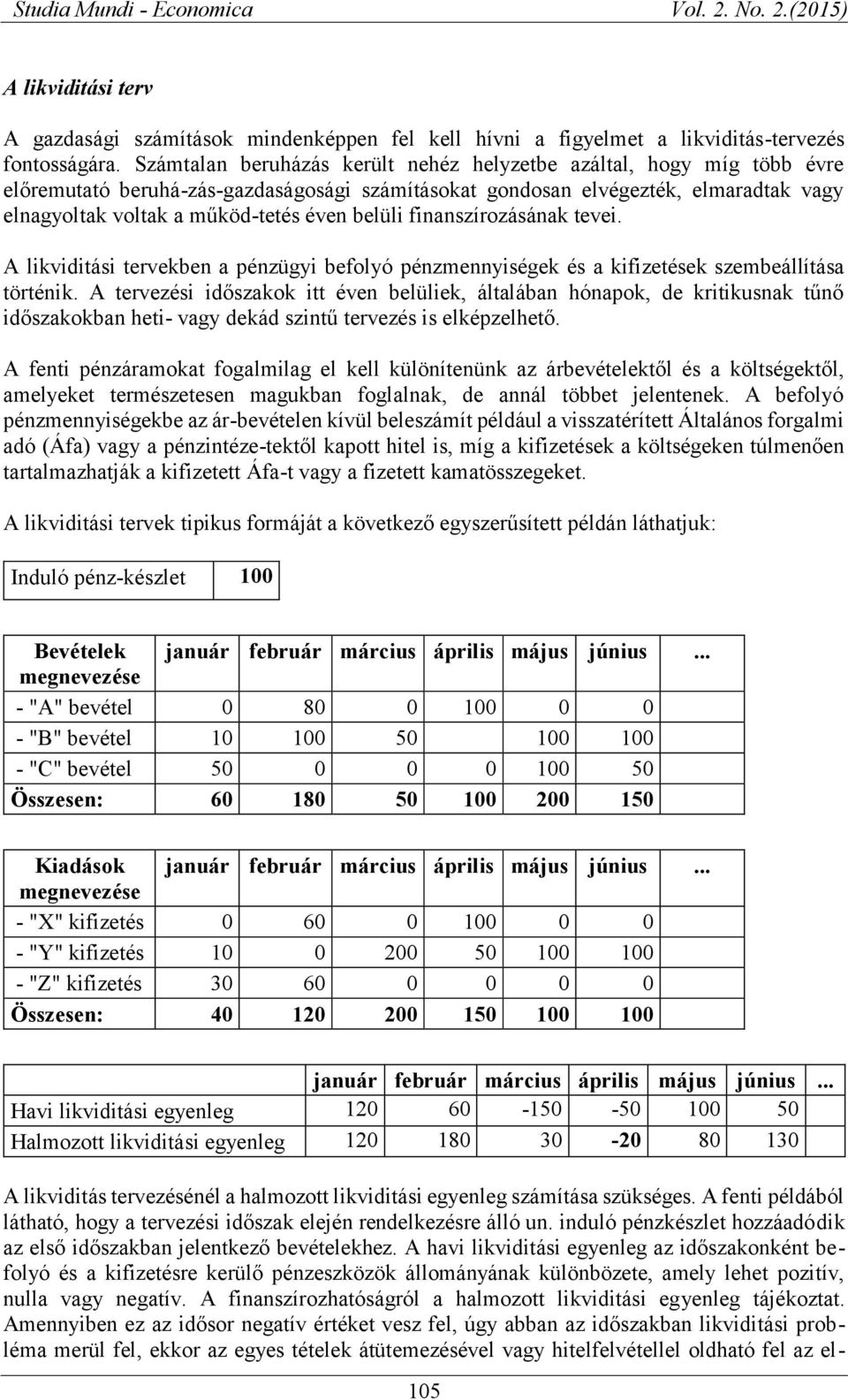 belüli finanszírozásának tevei. A likviditási tervekben a pénzügyi befolyó pénzmennyiségek és a kifizetések szembeállítása történik.