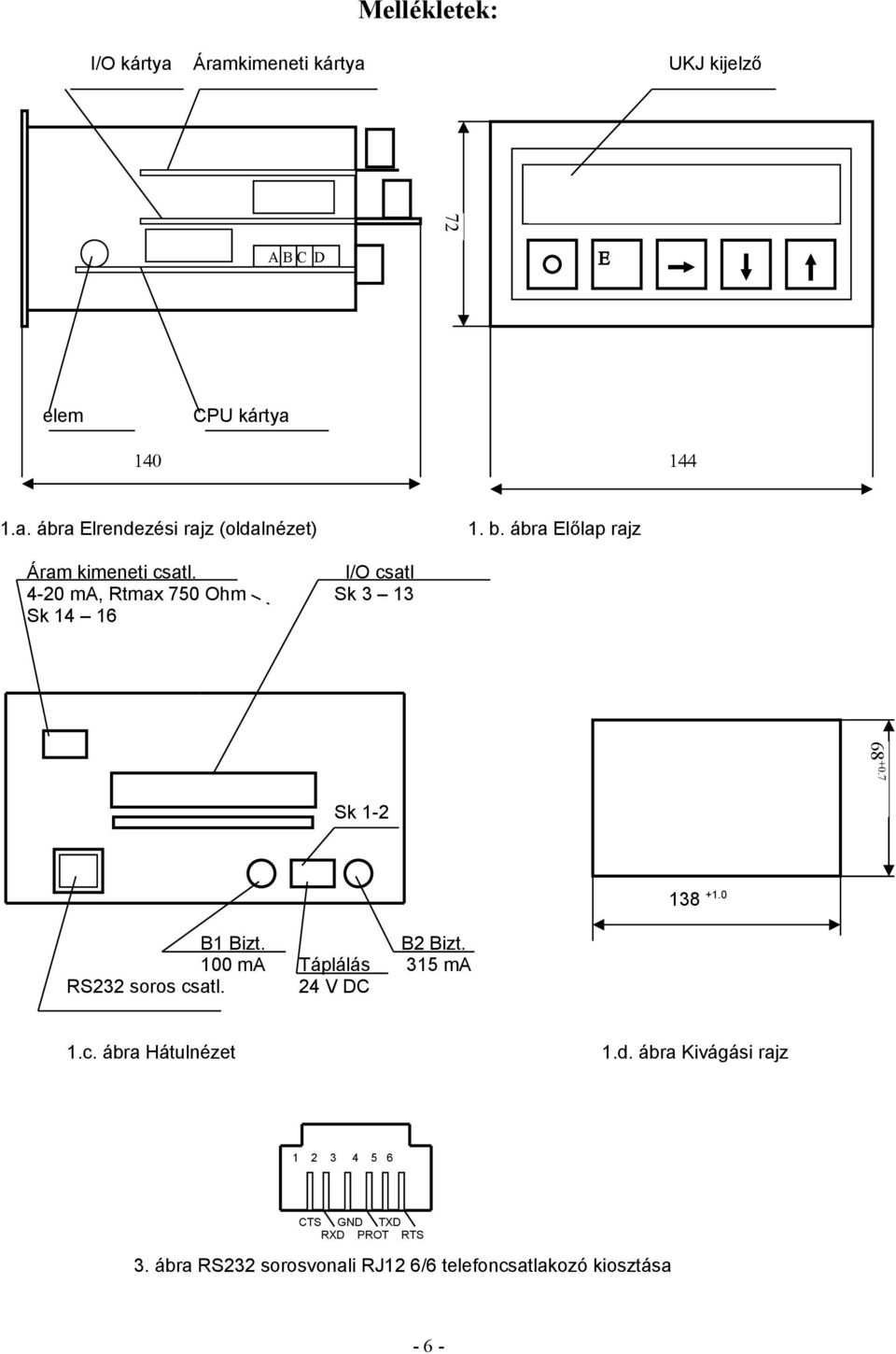 0 B1 Bizt. B2 Bizt. 100 ma Táplálás 315 ma RS232 soros csatl. 24 V DC 1.c. ábra Hátulnézet 1.d.
