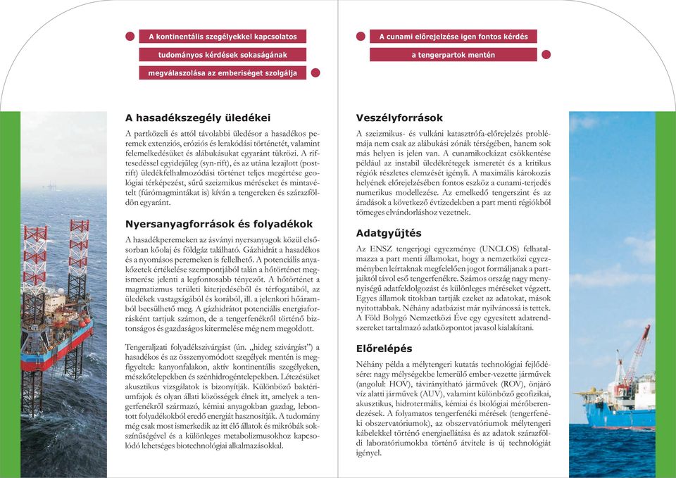 A riftesedéssel egyidejûleg (syn-rift), és az utána lezajlott (postrift) üledékfelhalmozódási történet teljes megértése geológiai térképezést, sûrû szeizmikus méréseket és mintavételt