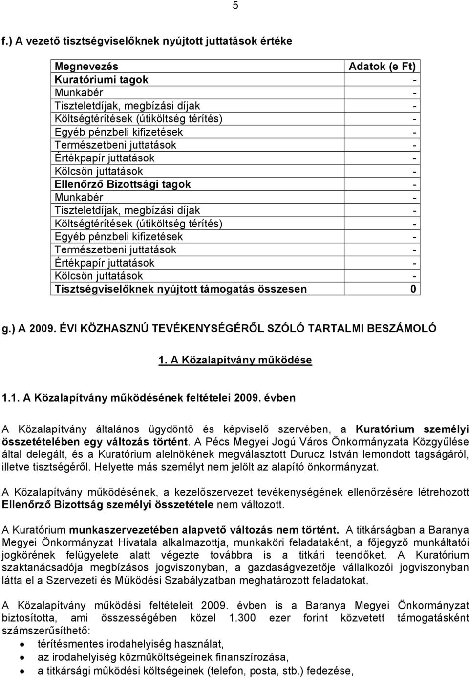 térítés) - Egyéb pénzbeli kifizetések - Természetbeni juttatások - Értékpapír juttatások - Kölcsön juttatások - Tisztségviselőknek nyújtott támogatás összesen 0 g.) A 2009.