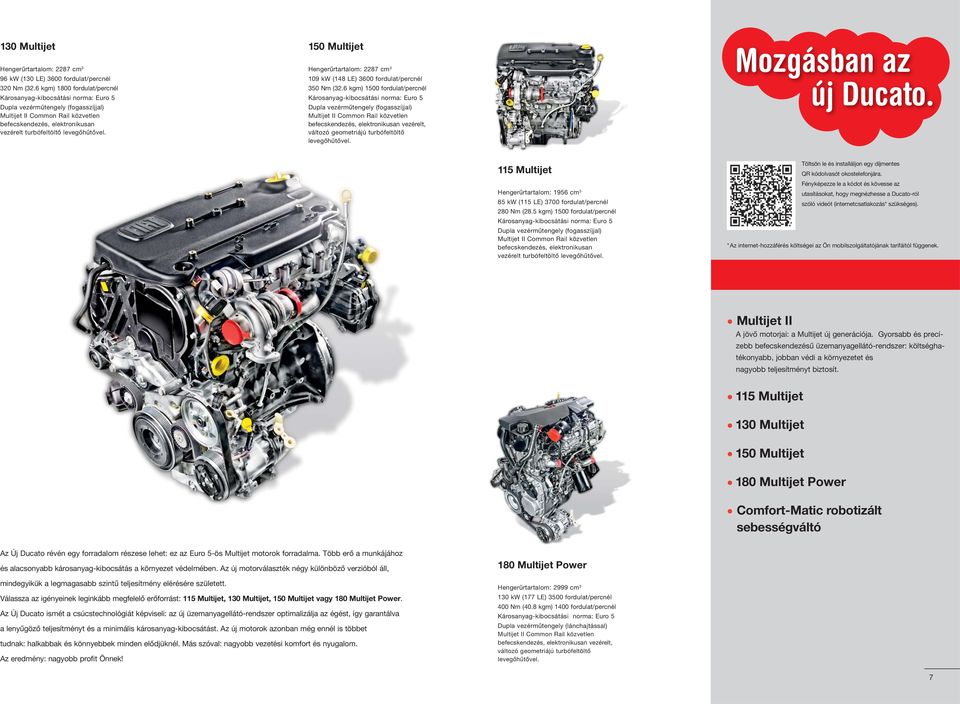 levegôhûtôvel. 150 Multijet Hengerûrtartalom: 2287 cm 3 109 kw (148 LE) 3600 fordulat/percnél 350 Nm (32.