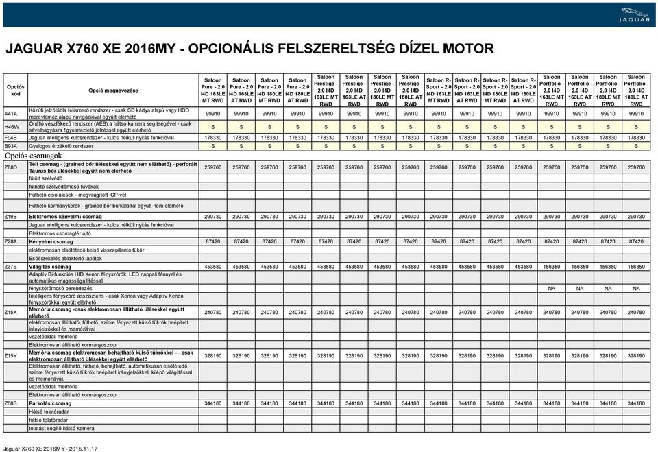 jelzéssel együtt elérhető S S S S S S S S S S S S S S S S F04B Jaguar intelligens kulcsrendszer - kulcs nélküli nyitás funkcióval 178330 178330 178330 178330 178330 178330 178330 178330 178330 178330