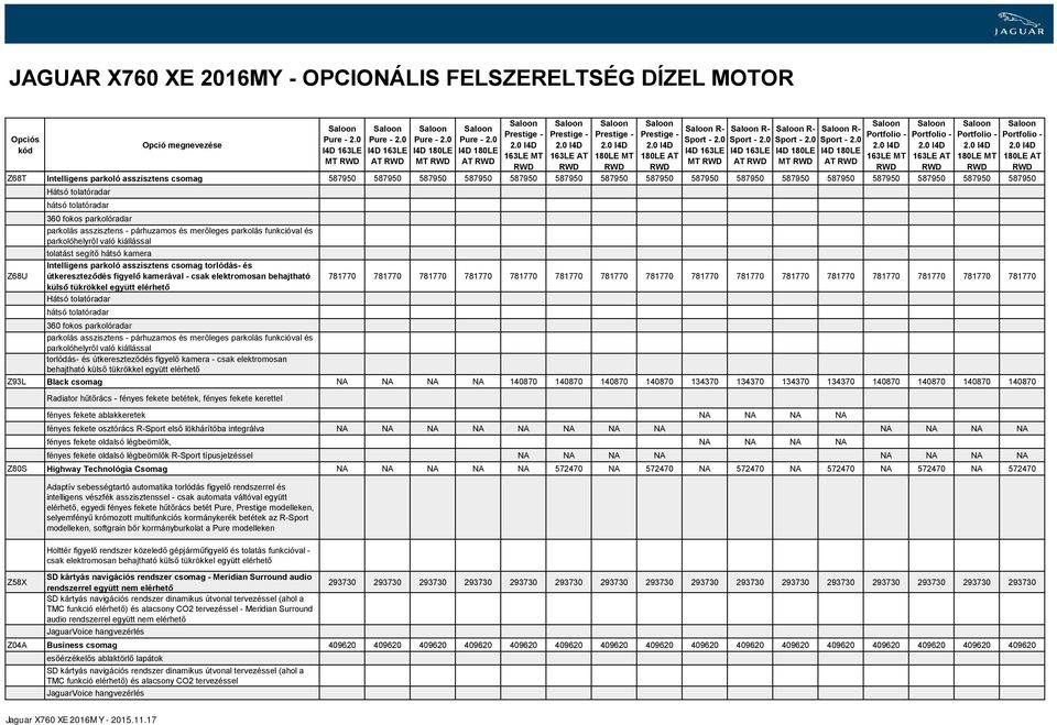 tolatást segítő hátsó kamera Intelligens parkoló asszisztens csomag torlódás- és útkereszteződés figyelő kamerával - csak elektromosan behajtható külső tükrökkel együtt elérhető Hátsó tolatóradar