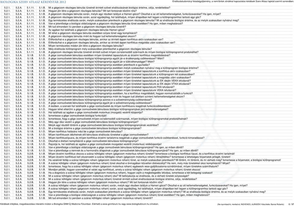 Ha igen, milyet? 5.2.1. 5.2.A. 5.1.11. 5.1.B. A gégeizom részleges bénulás során, azzal egyidejűleg, hol találhatjuk, milyen állapotban kell legyen a különprogramhoz tartozó agyi góc? 5.2.1. 5.2.A. 5.1.11. 5.1.B. Egy természetes elváltozás során, melyik szakaszban jelentkezik a gégeizom részleges bénulás?