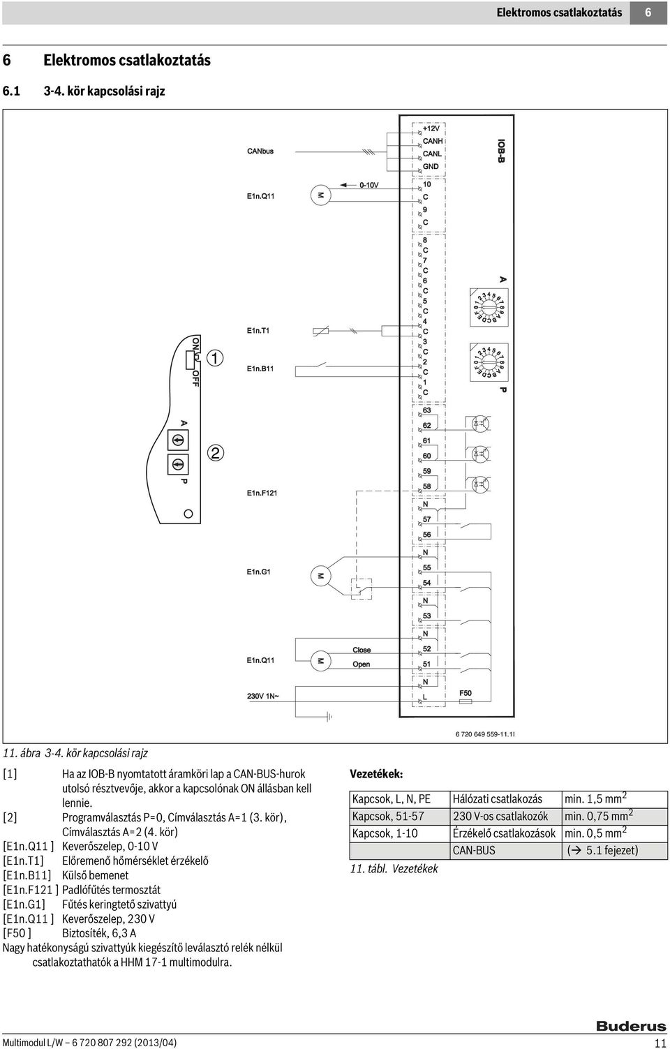 kör), Címválasztás A=2 (4. kör) [E1n.Q11 ] Keverőszelep, 0-10 V [E1n.T1] Előremenő hőmérséklet érzékelő [E1n.B11] Külső bemenet [E1n.F121 ] Padlófűtés termosztát [E1n.