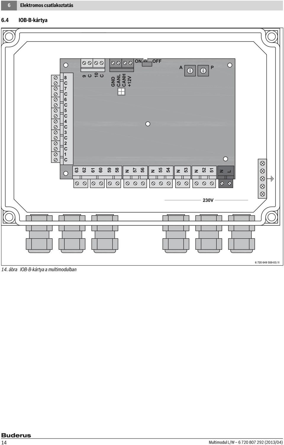 ábra IOB-B-kártya a multimodulban 6