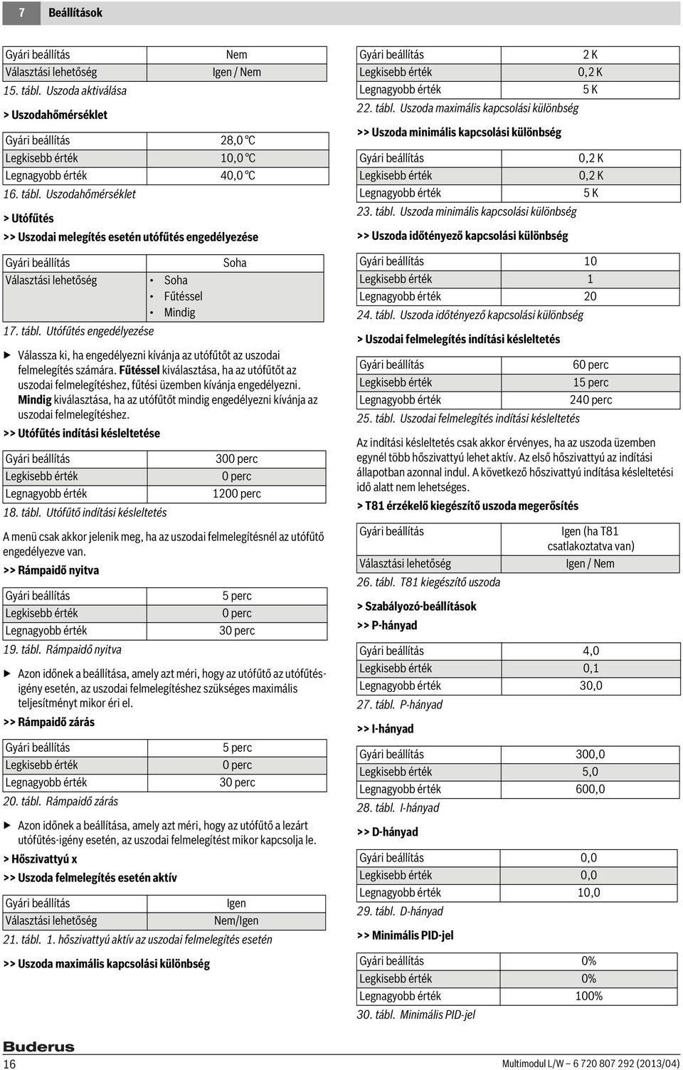 Fűtéssel kiválasztása, ha az utófűtőt az uszodai felmelegítéshez, fűtési üzemben kívánja engedélyezni. Mindig kiválasztása, ha az utófűtőt mindig engedélyezni kívánja az uszodai felmelegítéshez.