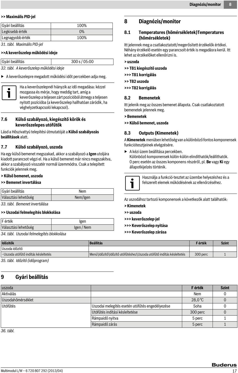 hallhatóan záródik, ha véghelyzetkapcsoló lekapcsol). 7.6 Külső szabályozó, kiegészítő körök és keverőszelepes utófűtők Lásd a Hőszivattyú telepítési útmutatóját a Külső szabályozás beállítások alatt.