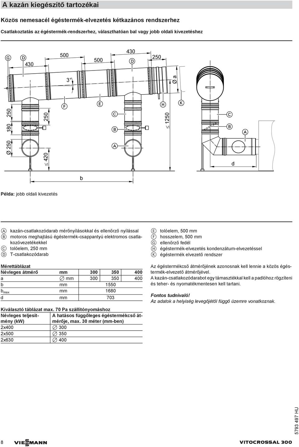 csatlakozóvezetékekkel C tolóelem, 250 mm D T-csatlakozódarab Mérettáblázat Névleges átmérő mm 300 350 400 a 7 mm 300 350 400 b mm 1550 b max mm 1680 d mm 703 Kiválasztó táblázat max.