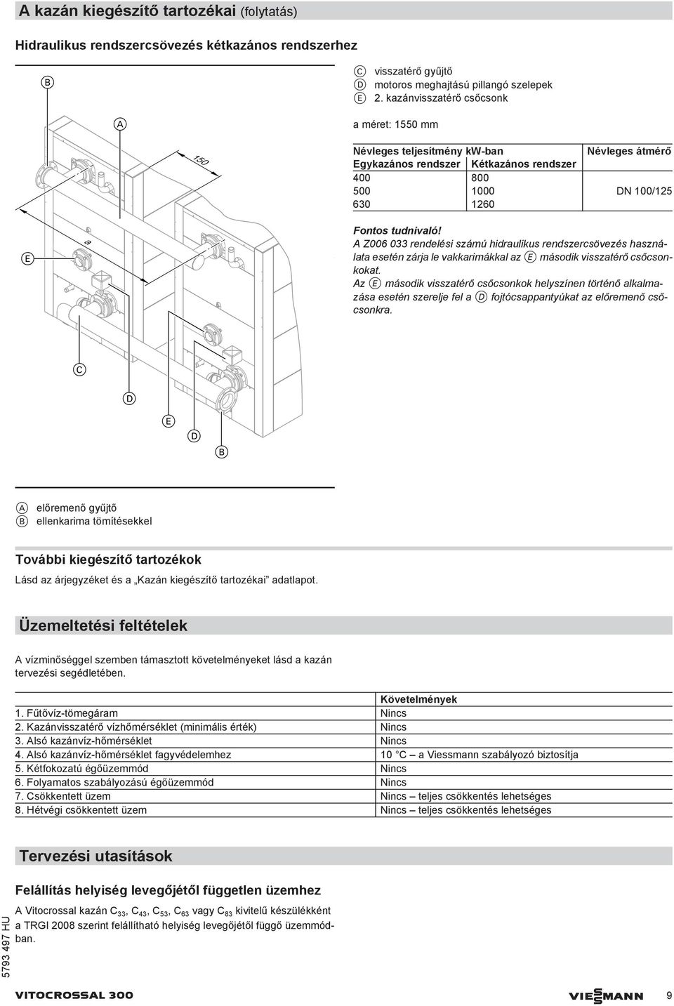 A Z006 033 rendelési számú hidraulikus rendszercsövezés használata esetén zárja le vakkarimákkal az E második visszatérő csőcsonkokat.