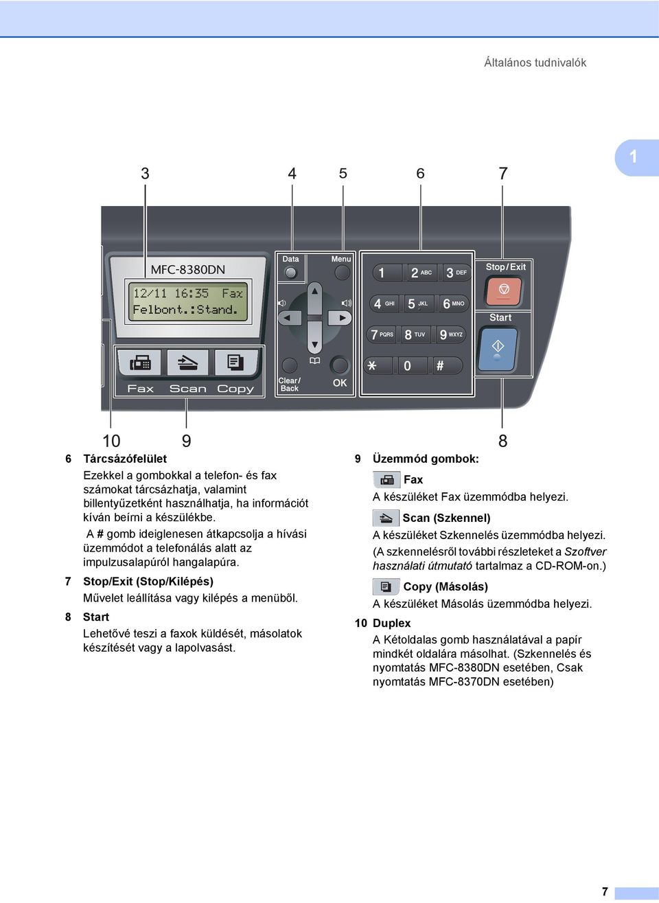 8 Start Lehetővé teszi a faxok küldését, másolatok készítését vagy a lapolvasást. 9 Üzemmód gombok: Fax A készüléket Fax üzemmódba helyezi. Scan (Szkennel) A készüléket Szkennelés üzemmódba helyezi.