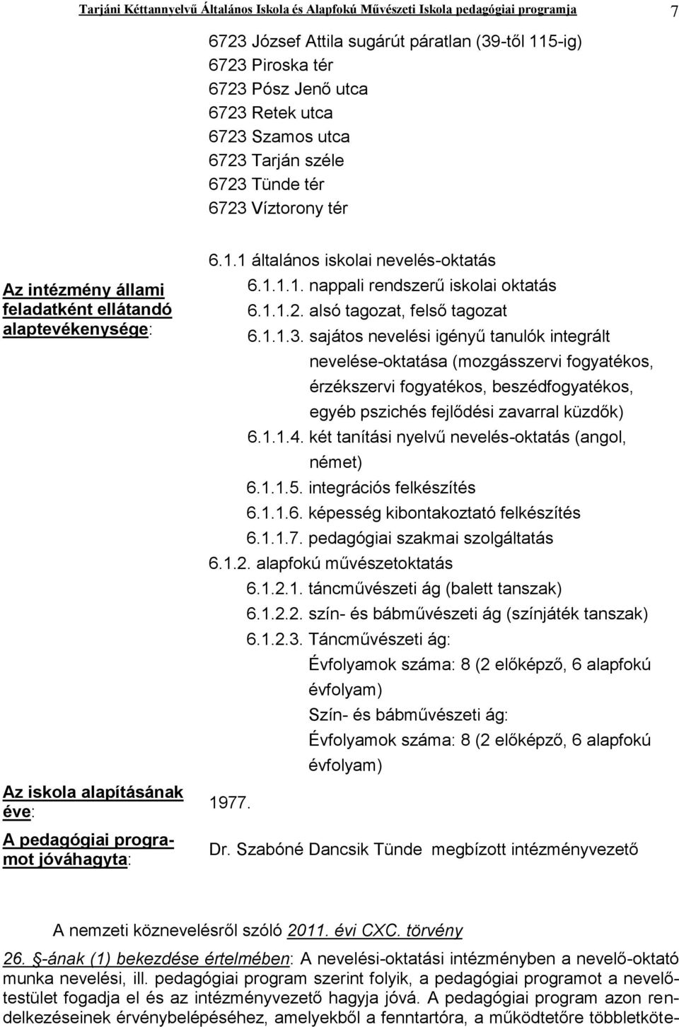 1 általános iskolai nevelés-oktatás 6.1.1.1. nappali rendszerű iskolai oktatás 6.1.1.2. alsó tagozat, felső tagozat 6.1.1.3.