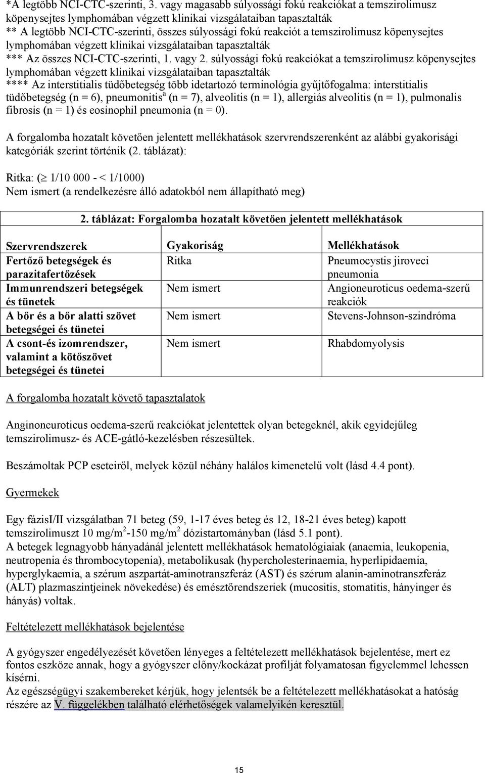 temszirolimusz köpenysejtes lymphomában végzett klinikai vizsgálataiban tapasztalták *** Az összes NCI-CTC-szerinti, 1. vagy 2.