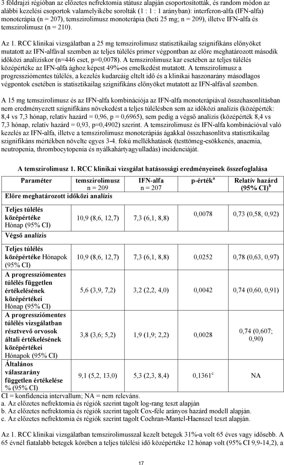 RCC klinikai vizsgálatban a 25 mg temszirolimusz statisztikailag szignifikáns előnyöket mutatott az IFN-alfával szemben az teljes túlélés primer végpontban az előre meghatározott második időközi